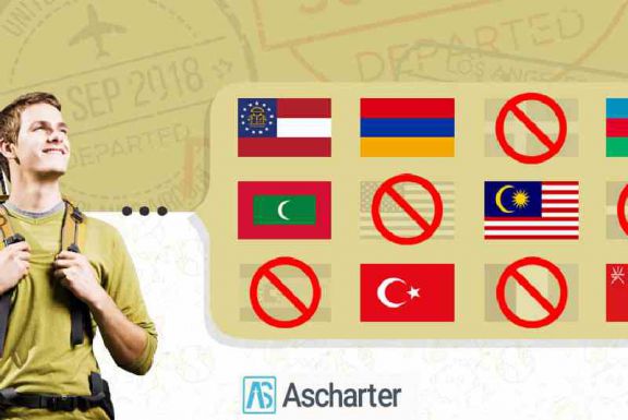 کشورهای بدون ویزا